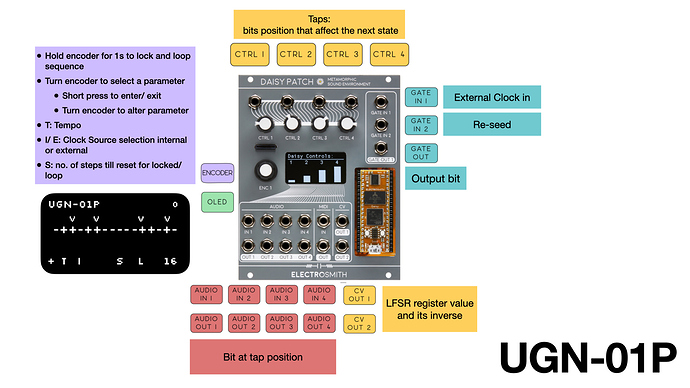 daisyPatch-UGN-01D.001