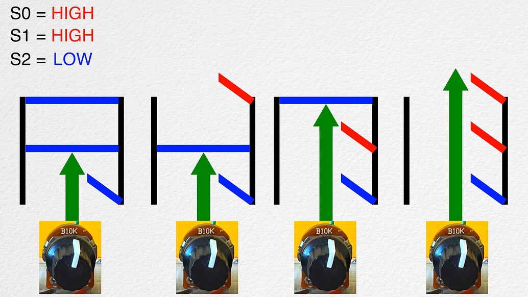 Circuito Integrato CD4051, Multiplexer / Demultiplexer Analogico 8:1 - Foto 12