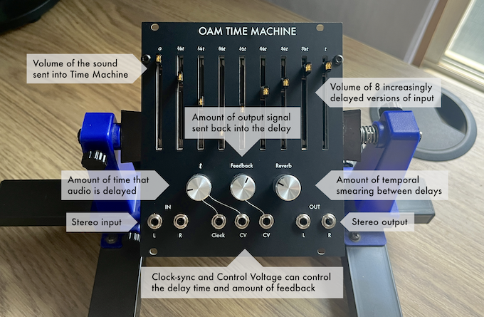 Time_Machine_Features